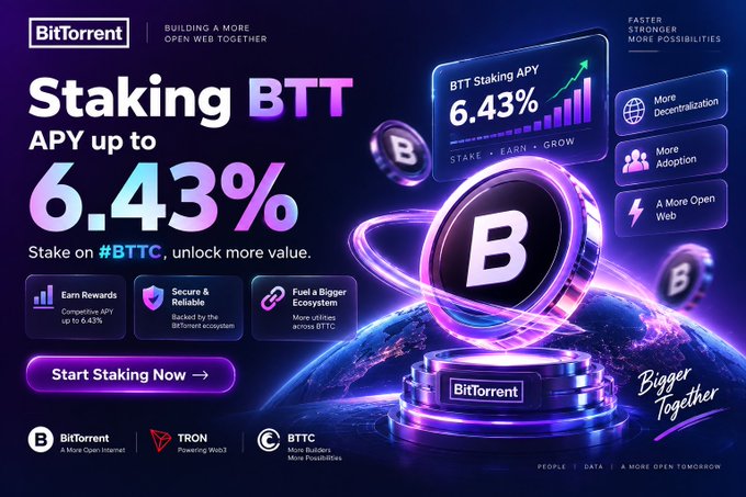 A BitTorrent promotional banner advertising 'Staking BTT' with an APY up to 6.43%, featuring a glowing 'B' coin on a pedestal and slogans like 'BUILDING A MORE OPEN WEB TOGETHER'.
