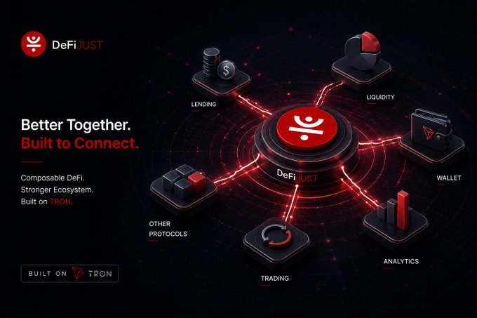 A promotional image for 'DeFiJUST' showing a network diagram connecting Lending, Liquidity, Wallet, Analytics, Trading, and Other Protocols with the tagline 'Better Together. Built to Connect. Built on TRON.'