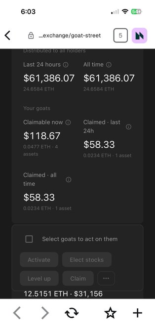 A mobile screenshot from 'exchange/goat-street' showing cryptocurrency holdings with 'Last 24 hours' and 'All time' values of $61,386.07 (24.6584 ETH), 'Claimable now' of $118.67, and action buttons including Activate, Elect stocks, Level up, and Claim.