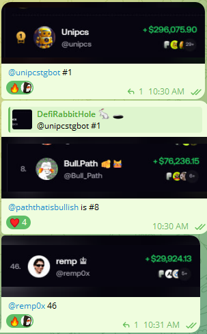 The image shows a Telegram leaderboard chat displaying three top traders: Unipcs (#1) with $296,075.90, Bull_Path (#8) with $78,236.15, and remp0x (#46) with $29,924.13, all interacting with the @unipcstgbot. This visually confirms the post's claim that "Future Whales" members like @theunipcs, @Bull_Path, and @remp0x are dominating the leaderboards.