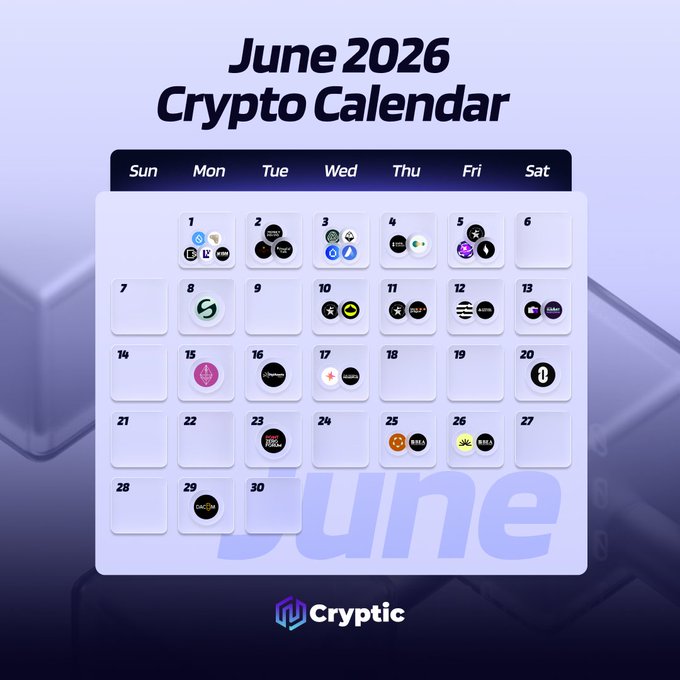 The image features a calendar for June 2026 with various cryptocurrency events and news articles related to the crypto world. The calendar displays the dates of important events such as Bitcoin Core release, Ethereum Glam Amsterdam Upgrade, Proof of Talk event, and U.S. supply injection hitting the altcoin market. The text in the image provides context about these events and their significance within the broader cryptocurrency landscape.