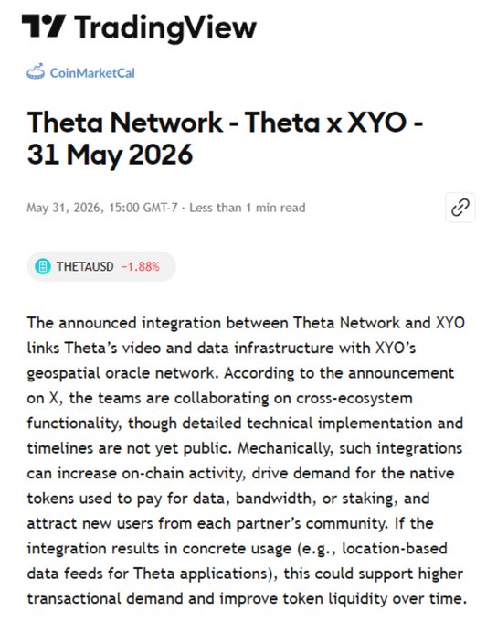 In the image, there is a screenshot of an article posted on Tradingview regarding the Theta Network XO. It appears that Tradingview has been featured in this article by @Theta_Network via another account at CoinMarketCal. The content seems to be about the collaboration between Theta Network and @XO, possibly discussing their partnership or news related to them. However, specific details of the content cannot be seen from this screenshot alone.