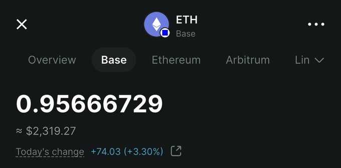 The image shows a crypto wallet interface displaying 0.95666729 ETH (≈$2,319.27) on the Base network, with a +3.30% daily gain, likely shared as proof of holdings to solicit $BASE token airdrop addresses.