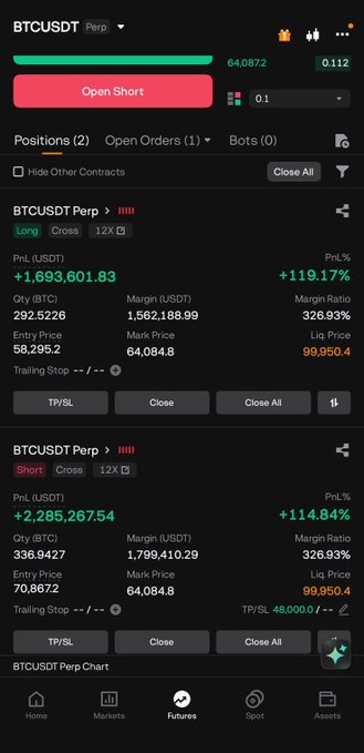 The image shows a trading app interface displaying two open BTCUSDT Perp positions—one long with +$1,693,601.83 PnL at 292.52x margin and one short with +$2,285,267.54 PnL at 336.94x margin, both at 64,084.08 mark price. The caption aligns with the "process over outcome" message by highlighting the extreme leverage (296-326x) and massive unrealized gains, emphasizing disciplined position management over chasing results.