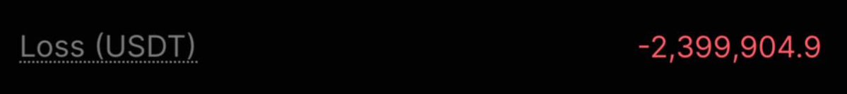 A financial dashboard displays "Loss (USDT)" at -2,399,904.9 in red text on a black background, highlighting a massive trading loss in tether cryptocurrency. The image underscores the poster's nonchalant attitude toward the substantial loss, as they downplay the figure by referencing their nine years of experience weathering worse setbacks in crypto.
