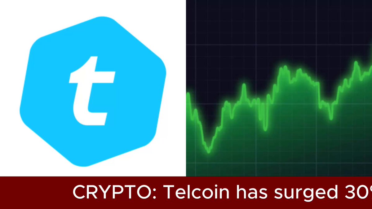 The image shows two lines on a graphic background that represent the Bitcoin value (in green) and Telcoin value (in blue). The Bitcoin line appears higher than the Telcoin line, which suggests that Telcoin has gained some value or performed well. Additionally, there is text in the image stating "Telcoin has benefitted from the recent AI Surge @ Telcoin" implying a connection between the AI rise on Telcoin and its current value.