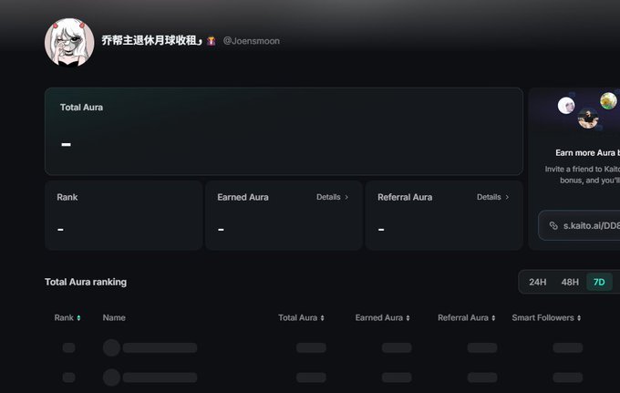 A screenshot of a dashboard titled 'Total Aura' for user '@Joensmoon' displaying rankings, earned aura, and referral aura metrics.
