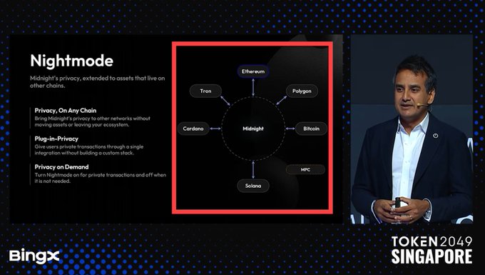 A presentation slide for 'Nightmode' (Midnight) showing privacy features connecting to Ethereum, Tron, Polygon, Bitcoin, Cardano, and Solana, with a presenter at Token 2049 Singapore.