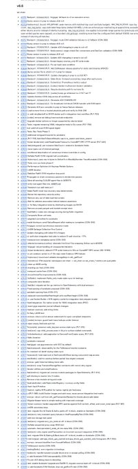 Blurry screenshot of what appears to be a Twitter/X search results page with small blue links and timestamps, text too small to read clearly.