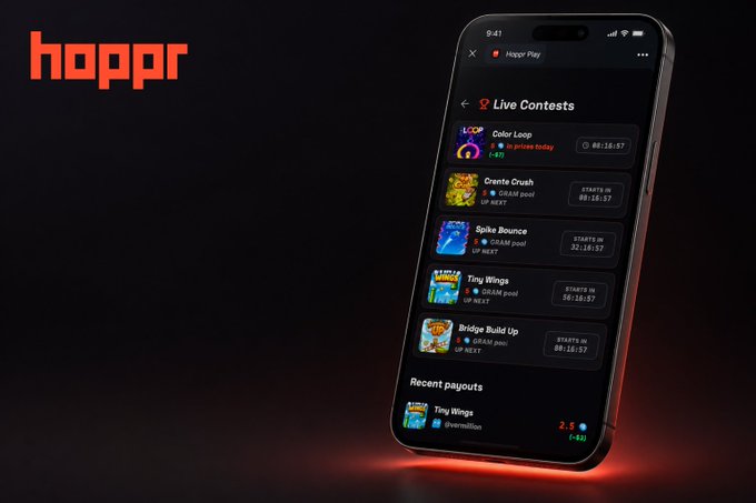 A smartphone displays the 'Hoppr Play' app interface, featuring 'Live Contests' such as 'Color Loop', 'Orenta Crush', 'Spike Bounce', and 'Tiny Wings' against a dark background with the orange Hoppr logo.