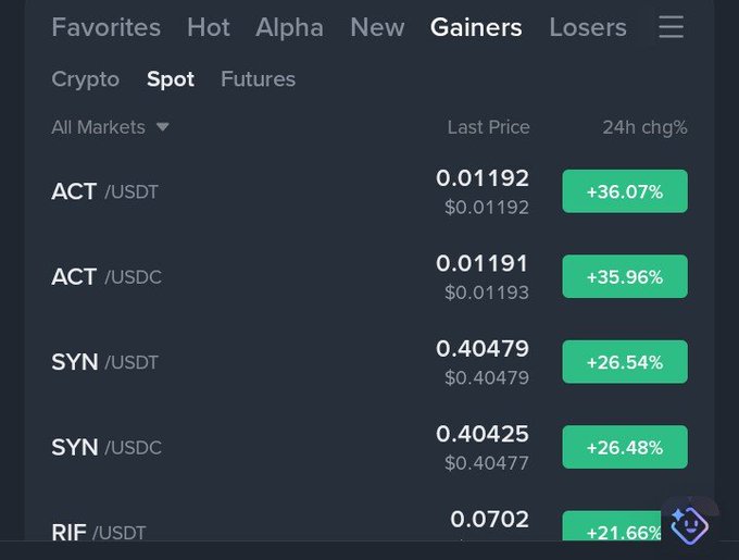 A cryptocurrency exchange "Gainers" tab displays the top performing spot pairs, with ACT/USDT leading at +36.07% (last price $0.01192), followed by ACT/USDC at +35.96%, SYN/USDT at +26.54%, SYN/USDC at +26.48%, and RIF/USDT at +21.66%, visually confirming the post's claim that $ACT, $SYN, and $RIF are the day's top gainers.