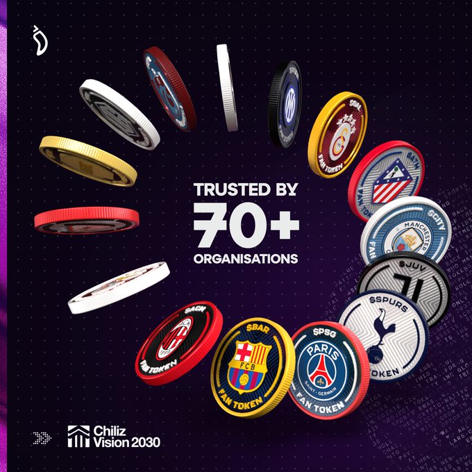 A promotional graphic for Chiliz's Vision 2030 displaying "Trusted by 70+ Organisations" surrounded by floating Fan Tokens featuring football club logos including FC Barcelona, Paris Saint-Germain ($PSG), Juventus ($JUV), AC Milan, Manchester City, and Tottenham. The image relates to the post about sport being the world's largest attention economy, with $CHZ being the ticker for Chiliz's Fan Token ecosystem that powers digital engagement for these major sports organizations.