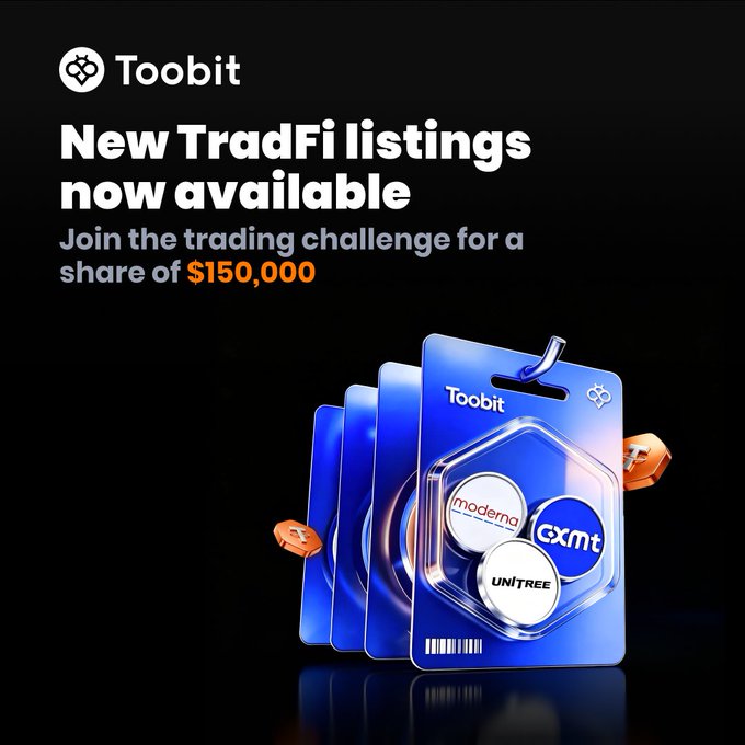 A Toobit promotional graphic on a black background announces "New TradFi listings now available" and invites users to "Join the trading challenge for a share of $150,000," featuring stacked blue cards displaying token logos for Moderna, CXMT, and UNITREE alongside the Toobit branding. The image visually reinforces the post's call to action for the 150,000 USDT TradFi trading challenge.