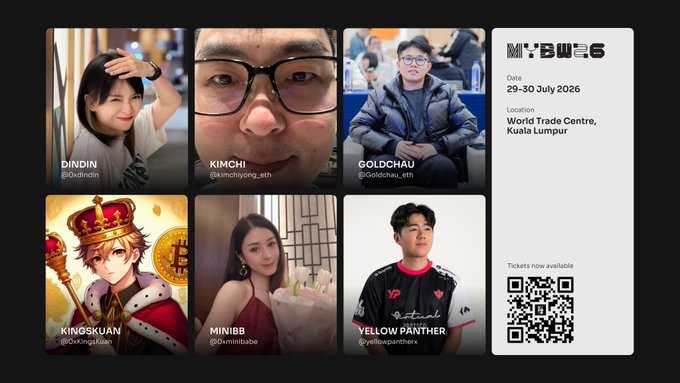 M'IBW 6 event poster for 29-30 July 2026 at World Trade Centre, Kuala Lumpur, featuring six competitors: Dindin, Kimchi, Goldchau, Kingskuan, Minibae, and Yellow Panther, with a QR code for tickets.