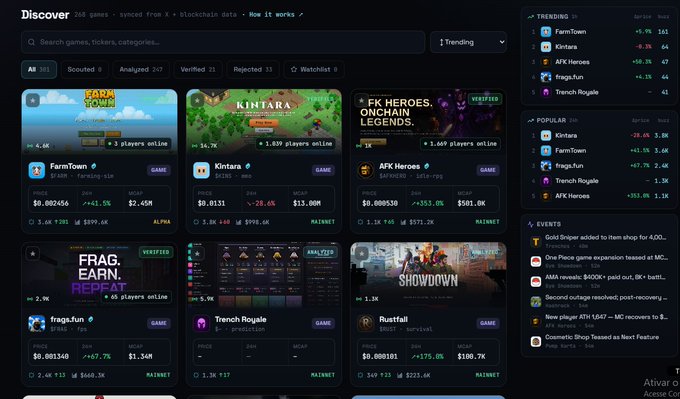 The image shows a "Discover" dashboard tracking 248 games on what appears to be a blockchain gaming platform, displaying metrics like online players (e.g., FarmTown with 3 players online, Kintara with 3,839), tickers like $FARMS, $KNT, and $MCAP, plus a trending and popular sidebar listing games such as FarmTown, Kintara, AFK Heroes, and frags.fun. 

This relates to the post's message about abandoning outdated narratives around expensive "celestial carrot farms" and instead focusing on free or token-holding "farms," with the dashboard showing various game tickers and their active user bases as examples of opportunities to evaluate.