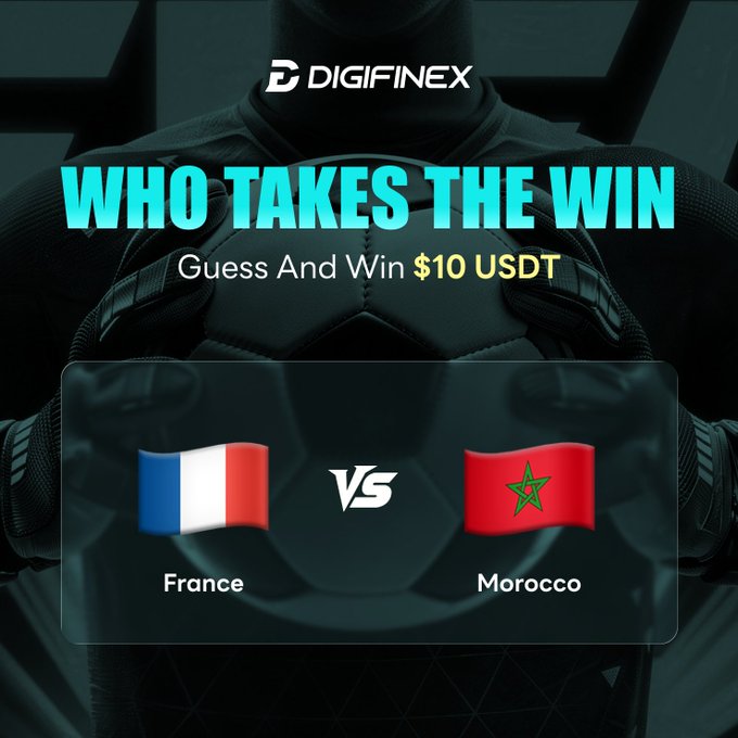 The image is a DigiFinex promotional graphic featuring a dark, futuristic background of a figure holding a soccer ball, with the bold text "WHO TAKES THE WIN - Guess And Win $10 USDT." It displays the flags of France and Morocco facing off in a "VS" matchup, directly illustrating the prediction challenge advertised in the post, where participants guess the winner for a chance to win 10 USDT.