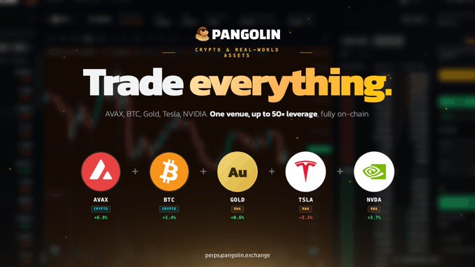 The image features an advertisement for a cryptocurrency exchange called Pangolin that offers trading services for various cryptocurrencies such as Bitcoin, Gold, and Tesla. The background of the ad has different colored circles representing the five main cryptocurrencies being showcased. These coins are priced at $AVAX (Bitcoin), $BTC, $XAU (Gold), and $TSLA (Tesla). In addition to these, there is a symbol for Nvidia on the right side of the image. This advertisement seems to be focused on promoting a diverse selection of cryptocurrency options with different prices and uses.