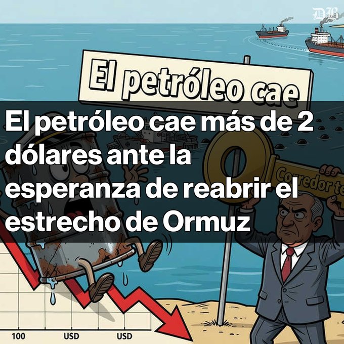 A cartoon illustration with Spanish text 'El petróleo cae más de 2 dólares ante la esperanza de reabrir el estrecho de Ormuz' showing a sad oil barrel and a man holding a giant key, depicting falling oil prices.