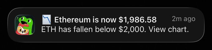 In the image, there is a black background with white text about an Etherum cryptocurrency. The text says that Etherum has fallen below $2,000 for the first time since March. There are two separate pieces of information provided by different sources. One source claims that it's now worth $1,868 and another source states that it was once worth $2,000.