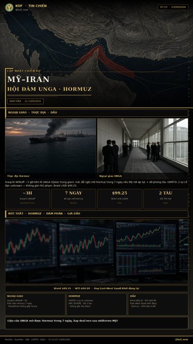 A dark-themed financial/military information webpage titled 'KOF - TIN CHIẾN' featuring 'MỸ-IRAN' (US-Iran) coverage of the Strait of Hormuz, with stock charts and pricing at $99.25.