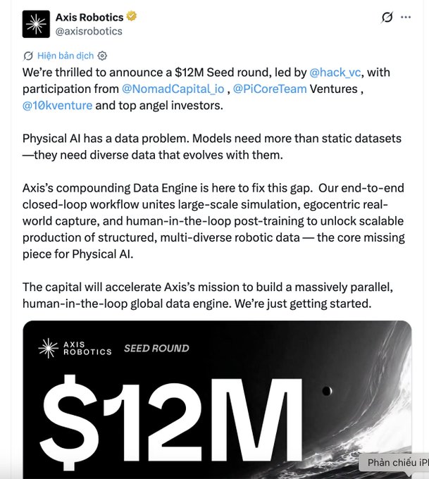 A tweet from Axis Robotics (@axisrobotics) announcing a $12M Seed round led by @hack_vc, with participation from @NomadCapital_io, @PiCoreTeam Ventures, and @10Kventure, highlighting their work on Physical AI data infrastructure.