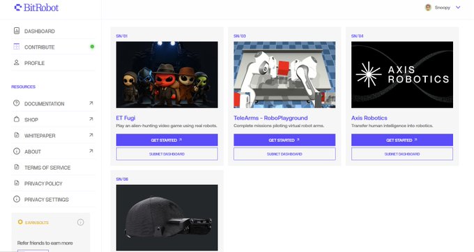 Screenshot of the BitRobot dashboard showing contributed tasks including 'ET Fug', 'TeleArms - RobotPlayground', and 'Axis Robotics', with sidebar navigation options like Dashboard, Contribute, Profile, Documentation, Shop, and Whitepaper.