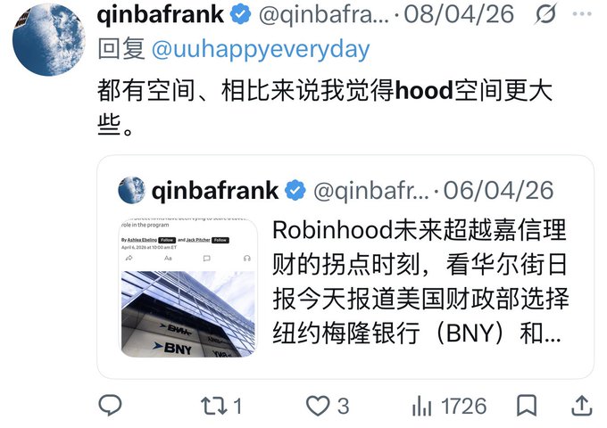 The image shows a Chinese-language X post by qinbafrank replying to @uuhappyeveryday, discussing Robinhood's future growth potential surpassing traditional financial firms like BNY, while noting both platforms have room to grow but Hood has more upside. The quoted tweet references a Wall Street Journal article from 06/04/26 about the U.S. Treasury selecting BNY and BNY Mellon, with the post gaining 1726 views and 3 likes. This relates to the accompanying discussion about Coinbase ($coin) outperforming Robinhood ($hood) in price gains over the past month, illustrating how the valuation gap between crypto-native and traditional broker platforms is narrowing differently than expected.