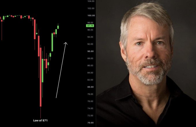 The image is split, with the left displaying a candlestick price chart marking a "Low of 57.1" and a current price of "97.16" alongside an upward white arrow, and the right showing a portrait of a gray-haired, bearded man in a black shirt. The chart visually represents $STRC's recent recovery from its low toward the $97.76 three-month high mentioned in the post, illustrating the bullish momentum the poster references as a potential signal for Bitcoin.
