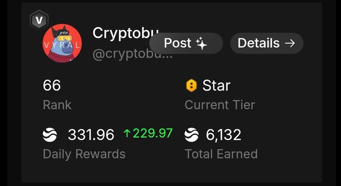 The image displays a screenshot of a post on an Instagram account, which highlights the user's achievements related to Cryptocurrency trading or investing. The post shows various statistics such as the total rewards earned, the rank of the user, daily rewards gained, and the current tier they are in within the cryptocurrency world. This information suggests that the user is actively engaged in the cryptocurrency market, likely working hard to increase their knowledge about crypto trading and earning points along the way.