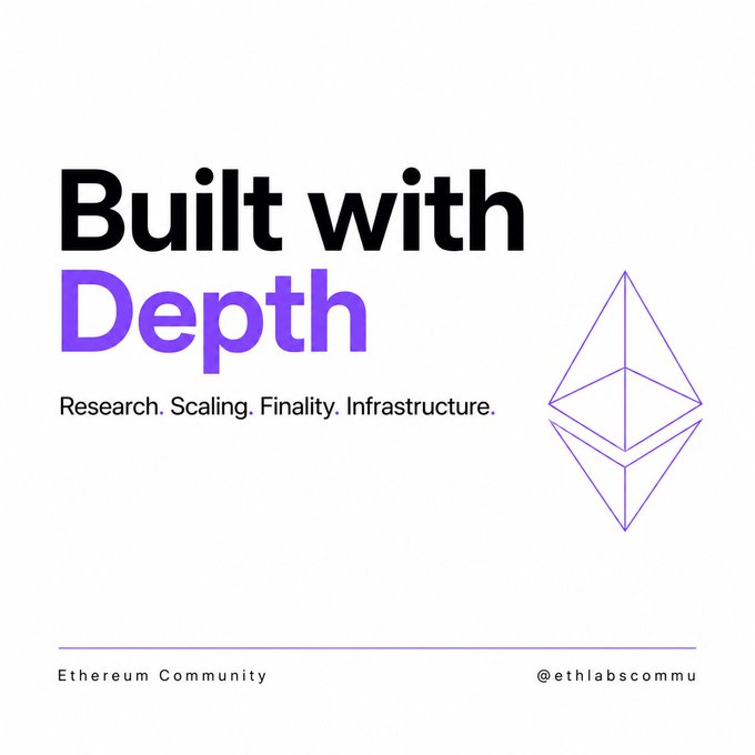 A graphic with the bold heading "Built with Depth" in black and purple text, accompanied by the Ethereum logo and the tagline "Research. Scaling. Finality. Infrastructure."—branded with "Ethereum Community" and the handle "@ethlabscommu"—visually reinforcing the post's message about Eth Labs bringing deep, experienced-driven expertise to the Ethereum ecosystem.