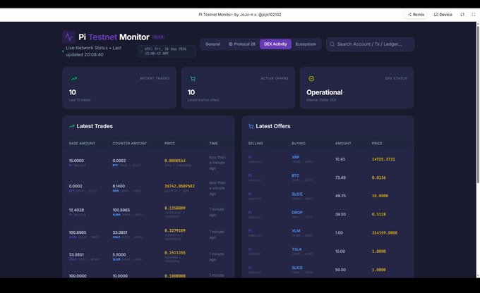 Pi Testnet Monitor v1.0.1 dashboard by @jojo102102 shows 10 recent trades with transactions like 16 Pi → 0.0008533 XPR, alongside the 10 latest DEX offers across pairs including XPR/XRP, BTC, SLICE, CBOP, XLM, TBLA, and SLICE prices ranging from 0.6135 to 354,509.0000, all marked "Operational" with internal status DEX and updated 20:06:40.