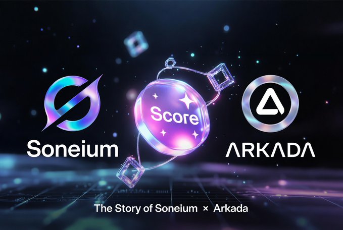 A digital graphic with a cosmic theme showcasing logos for 'Soneium' and 'ARKADA' flanking a central glowing orb labeled 'Score', with text below reading 'The Story of Soneium × Arkada'.