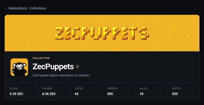 A marketplace page for the 'ZecPuppets' NFT collection on ZecMart, showing stats: 0.35 ZEC floor price, 6.96 ZEC volume, 43 listed, 385 owners, 18 sales, and 555 supply.