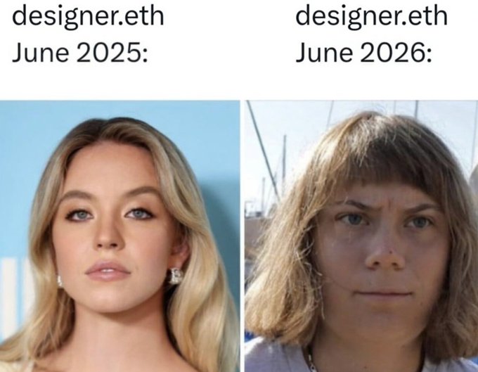 A meme comparing 'designer.eth' in June 2025 (Sydney Sweeney) to June 2026 (an unkempt woman), mocking a predicted decline in appearance.