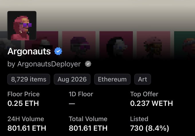 The image shows an NFT collection statistics page for "Argonauts" by ArgonautsDeployer on Ethereum, featuring 8,729 items with a floor price of 0.25 ETH and 801.61 ETH in total volume. The post encourages followers to unfollow critics, suggesting the collection has gained value since minting, likely outperforming early skeptics' doubts.