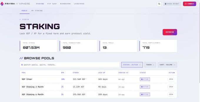 FairyX staking interface showing XEF and XP token staking pools with a total staked value of 807.53M, featuring 1-year, 3-month, and 6-month lock-up options.