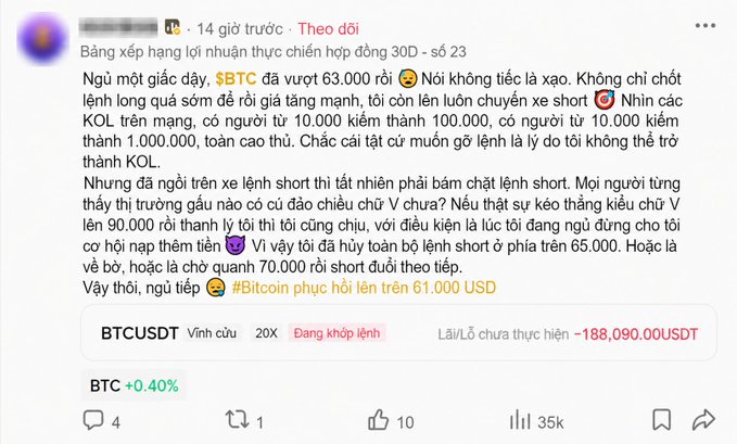 A Vietnamese social media post from user "Theo dõi" titled "Bảng xếp hạng lợi nhuận thực chiến hợp đồng 30D - số 23" describes a trader who lost ~188,090 USDT on a BTCUSDT short position after BTC broke above 63,000, with their forced liquidation price at 70,000 and Bitcoin's price at 61,000 USD at the time of posting. The post illustrates the emotional pitfalls of trading with leverage and the dangers of holding short positions during a strong bull run, matching the caption's theme of psychological pressure and FOMO.