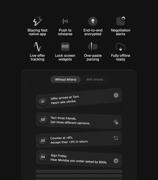 The image shows a screenshot of an app screen, specifically displaying options for the Athena landing page on Android devices. The app offers different features such as live offer tracking, end-to-end encryption, one-paste editing, pushing to the next page, checking notifications and messages in real time, using the Live Offer feature, and setting up a timer. Additionally, there is an option for sending texts and a feature that allows you to check off tasks or items completed on the Athena landing page, which can be helpful for managing your app's functionalities effectively.