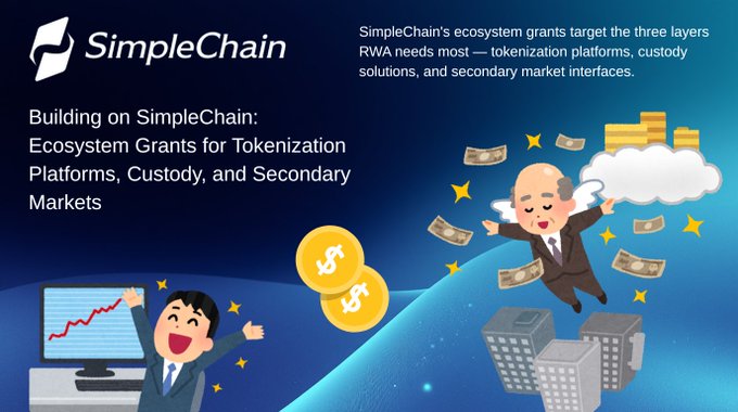 SimpleChain promotional graphic titled 'Building on SimpleChain: Ecosystem Grants for Tokenization Platforms, Custody, and Secondary Markets,' with text noting the grants target tokenization platforms, custody solutions, and secondary market interfaces, featuring cartoon characters celebrating among gold coins and dollar bills.