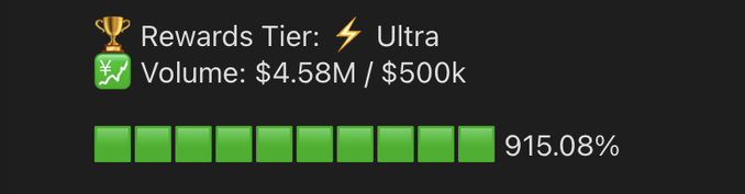A status indicator displays 'Rewards Tier: Ultra' with a volume of '$4.58M / $500k,' accompanied by a green progress bar filled to '915.08%.'