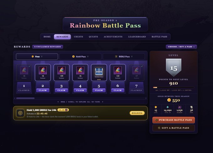 The image displays the Pre-Season 1 Rainbow Battle Pass rewards screen for Runiverse Idle, showing 6 unclaimed rewards across Levels 1-7, with the user at Level 15 needing 910 points for the next level and 550 gold earned this season. The "Hold 5,000 $RIDLE for 24h" daily quest is highlighted, tying into the post's announcement of the $1,000 prize pool ($500 Gold + $500 RIDLE) for this new battle pass event.