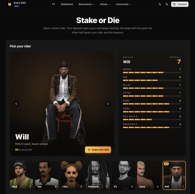 A Gnars DAO 'Stake or Die' web page showing a character named Will with skill stats including Speed 7, Air 6, Ollie 7, and Style 7, with various other rider options below.