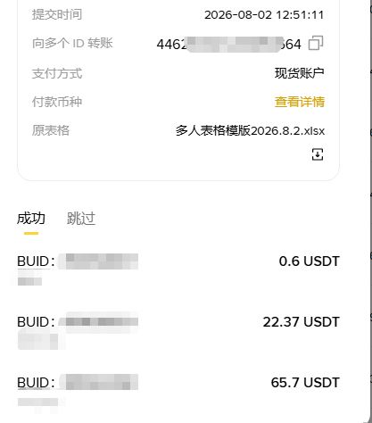 Alibaba Cloud pricing table dated 2026-08-02 with successful bids shown for 0.6 USDT, 22.37 USDT, and 65.7 USDT.