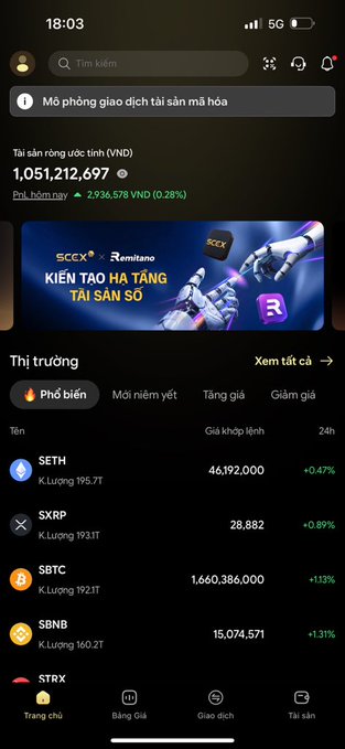 Mobile screenshot of a Vietnamese cryptocurrency exchange (Remitano) showing total crypto assets of 1,051,212,697 VND, with market listings including SETH (46,192,000 VND, +0.47%), SXRP (28,882 VND, +0.89%), SBTC (1,660,386,000 VND, +1.13%), and SBNB (15,074,571 VND, +1.31%).