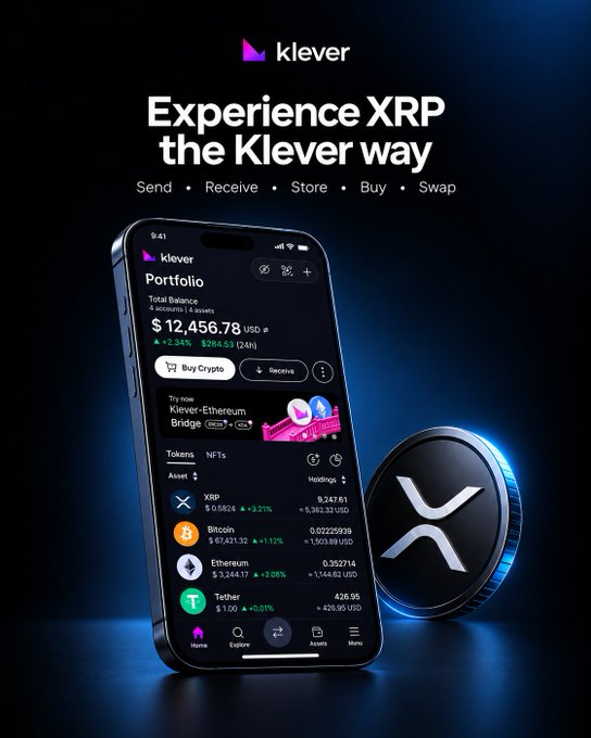 An advertisement for 'klever' reads 'Experience XRP the Klever way' with options to 'Send, Receive, Store, Buy, Swap', showing a portfolio of $12,456.78 USD with tokens for XRP, Bitcoin, Ethereum, and Tether.