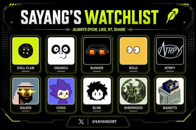 A vibrant watchlist graphic titled "SAYANG'S WATCHLIST" featuring 10 NFT collection logos (Doll Club, OrangU, Bunker, Bold, Ntrpy, Saudis, Chog, Blnk, Sherwood, Bandits) with the Twitter handle @SAYANGXBT, which the accompanying post uses to highlight which Robinhood NFT drops to monitor for potential price surges.