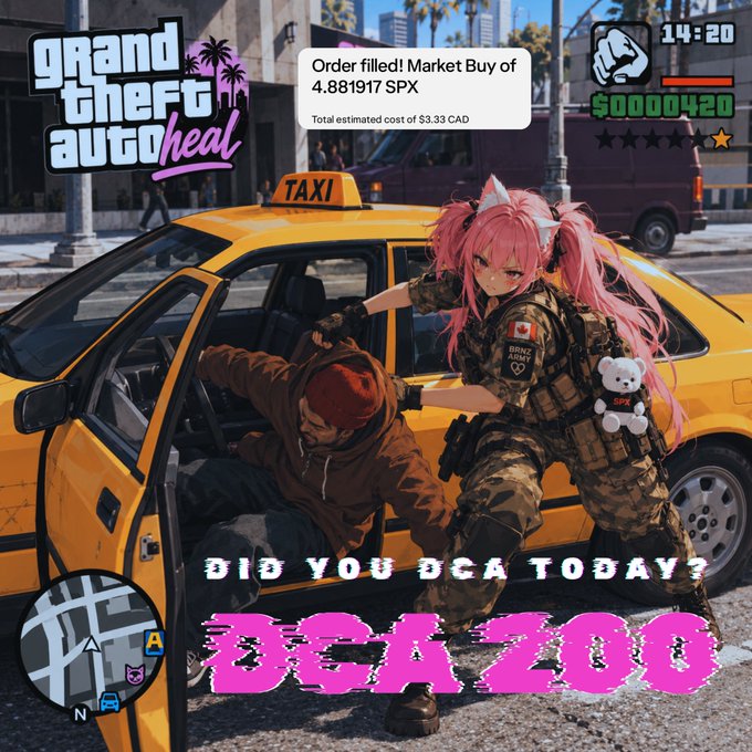 A Grand Theft Auto: Heat meme featuring an anime character in tactical gear next to a yellow taxi, with overlay text including 'Order filled! Market Buy of 4.881917 SPX', 'Total estimated cost of $3.33 CAD', 'DID YOU DCA TODAY?', and 'DCA ZOO'.