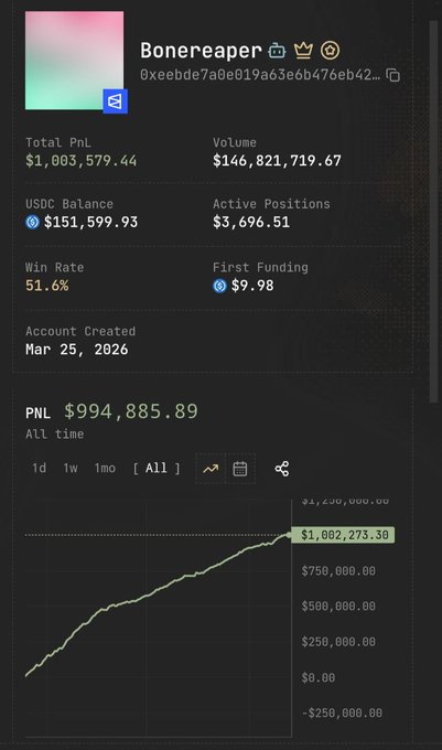 The image shows a screen displaying information about a person's stock investments. It highlights that they are involved with a strategy called Polymarket or Ponzi scheme, which involves betting large amounts of money for very small returns. The user has made at least $1,002,000 worth in bets and is interested in learning more about this type of scheme.