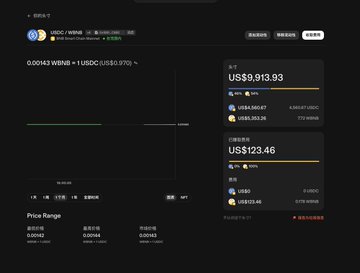 A dark-themed cryptocurrency dashboard displays a token labeled "BNB/WBNB" with 0% tax, showing a price of 0.0043 WBNB ($1.970) and USDC balances of $9,913.93 and $123.46 across multiple wallets, while the accompanying post explains a deceptive tactic where arbitrage bots are misled into trading a pool that appears tax-free but actually has a 58% chance of imposing hidden taxes to "shear" the bots.