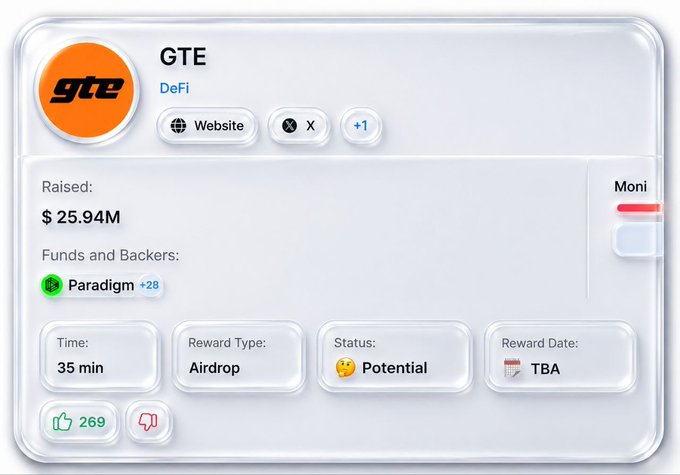 A digital card displays information about **GTE**, a DeFi project in the "Potential" airdrop stage, showing $25.94M raised with backing from **Paradigm +28**, a 35-minute estimated time, and a TBA reward date, accompanied by 269 likes—matching the post's $GTE waitlist airdrop opportunity announcement.
